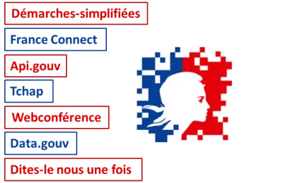 Accueil_egov_illustration_trends_central_20