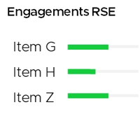 engagements RSE