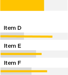 proposition de valeur detail