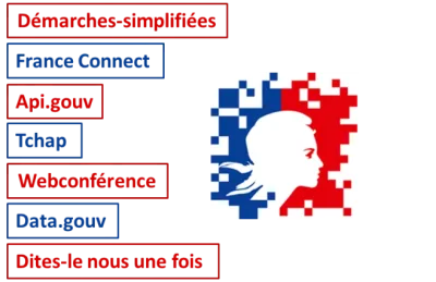 Accueil_egov_illustration_trends_central_20