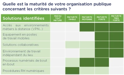 Accueil_egov_illustration_trends_central_21